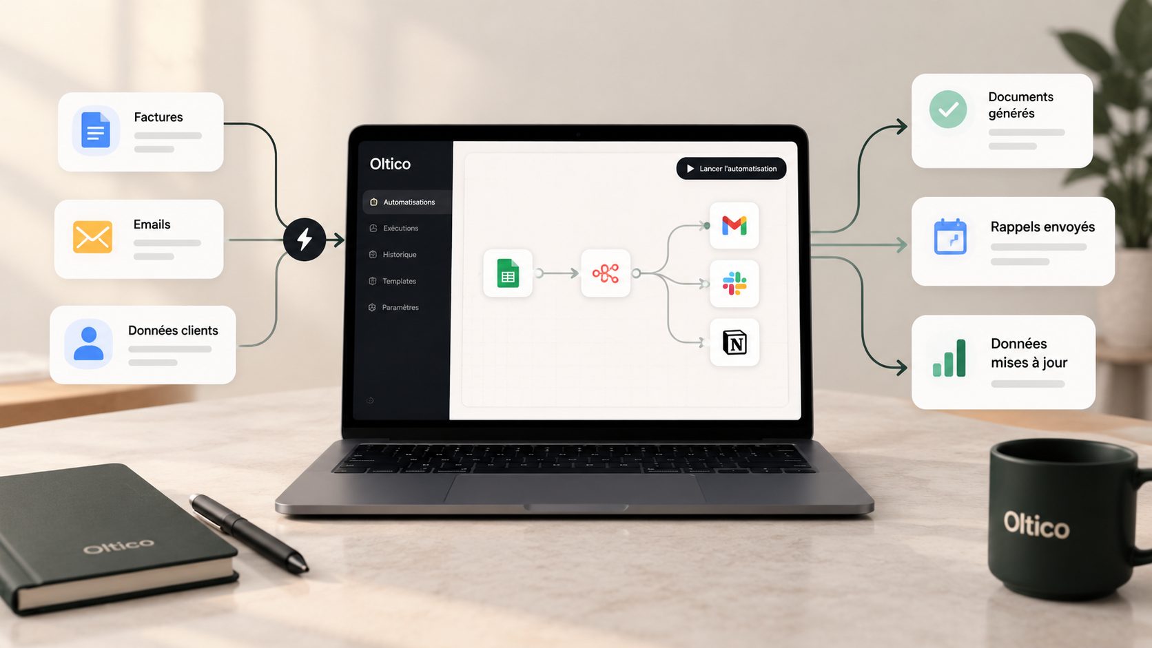 Ordinateur avec un dashboard oltico